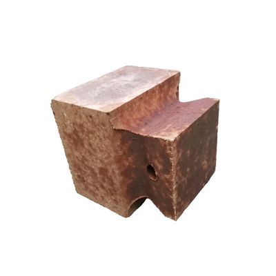 name